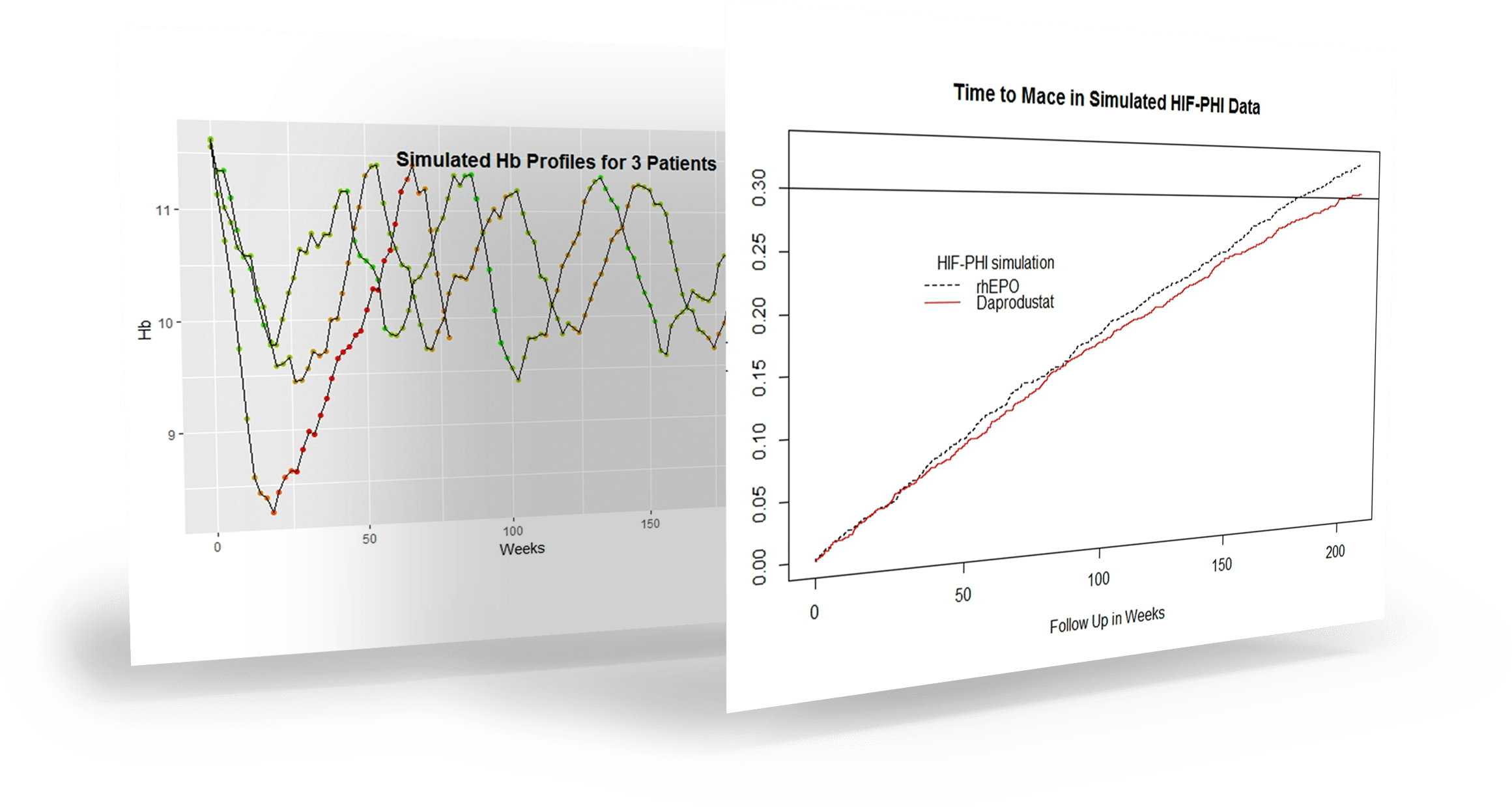 patient-level-outcome