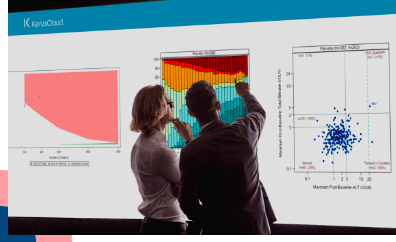 Statistical Analysis Planning & Execution