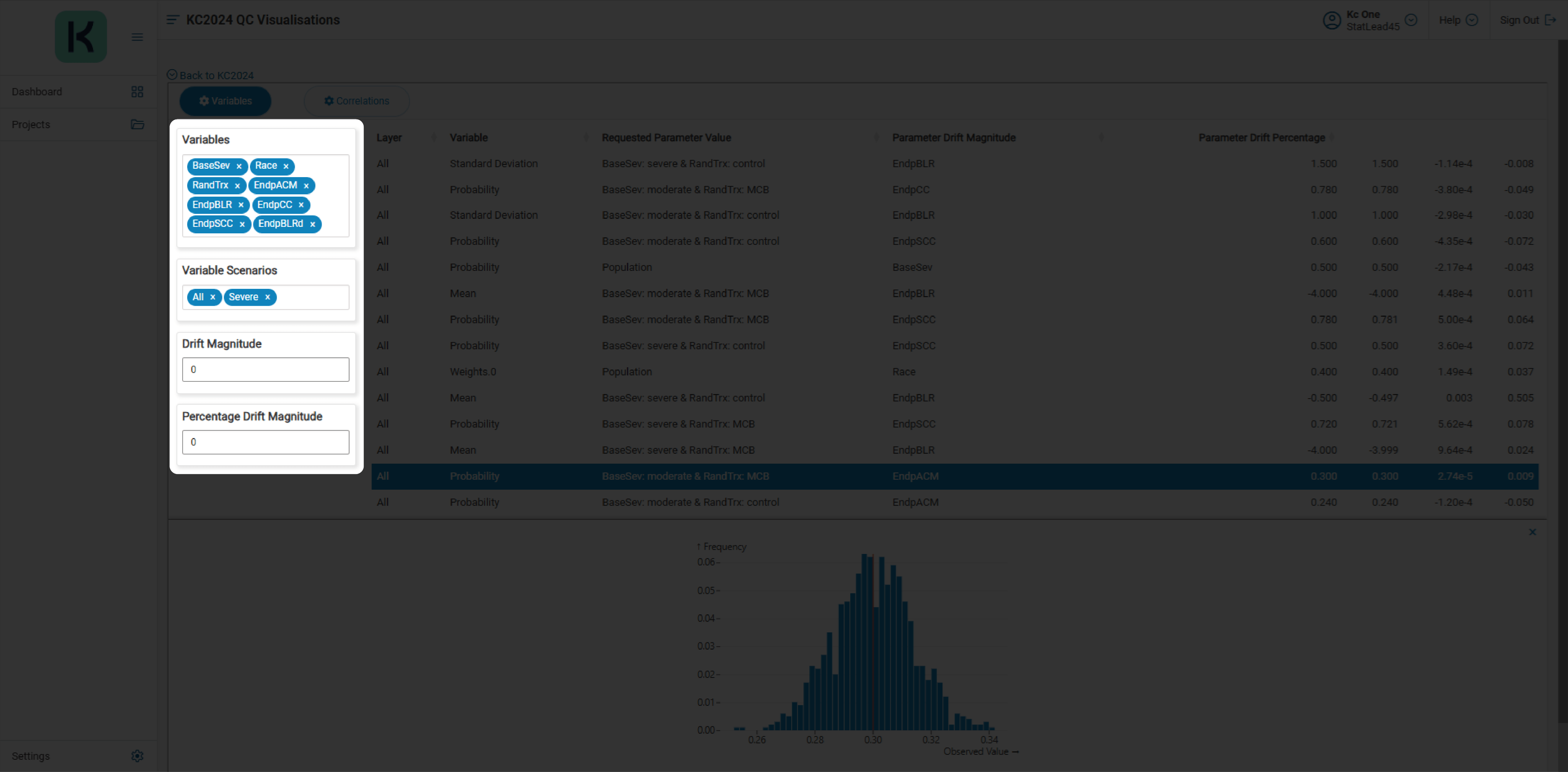 Subset the heatmap using the drop-down selection boxes on the left hand side.