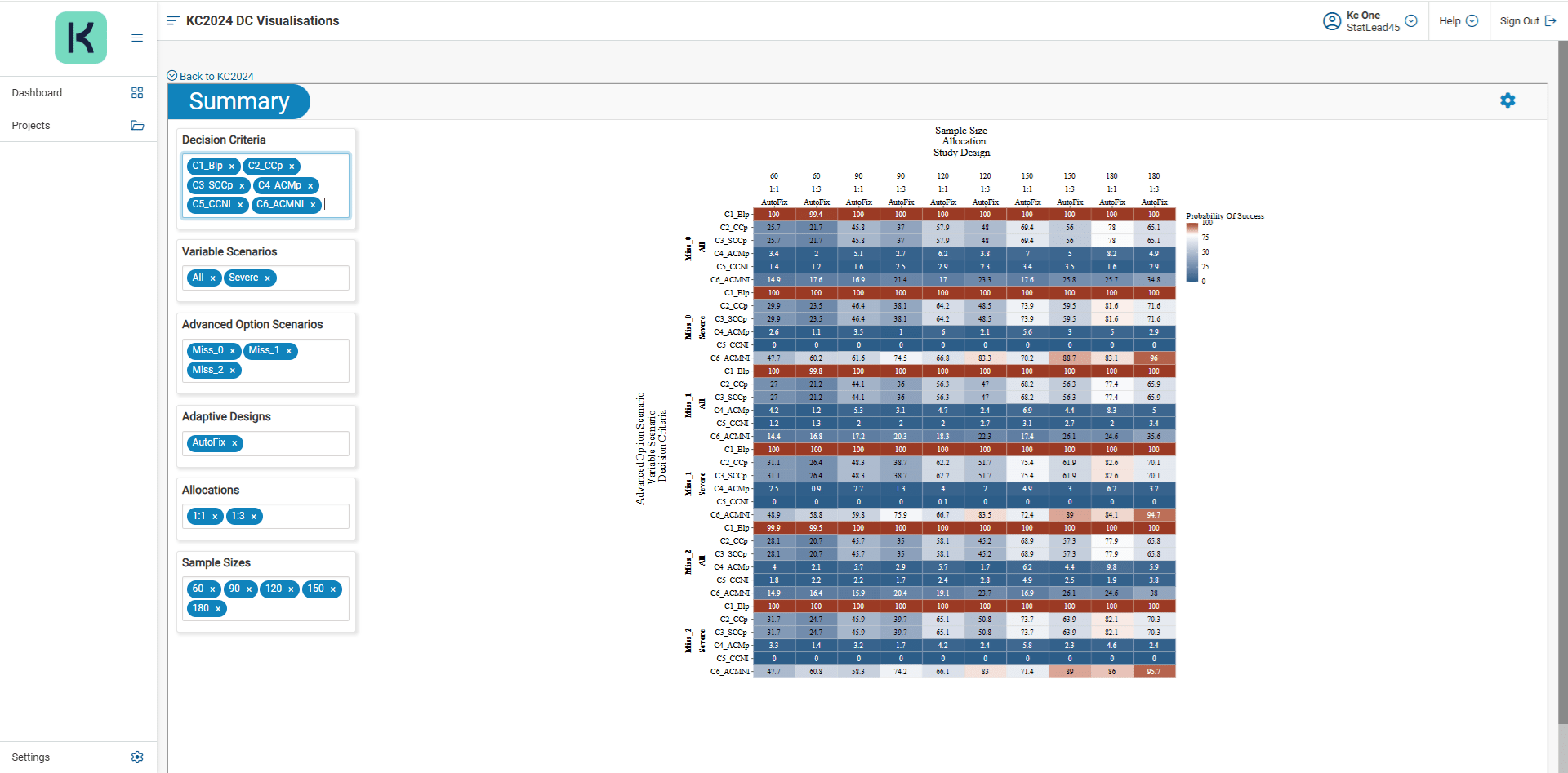 Sim_Results_1